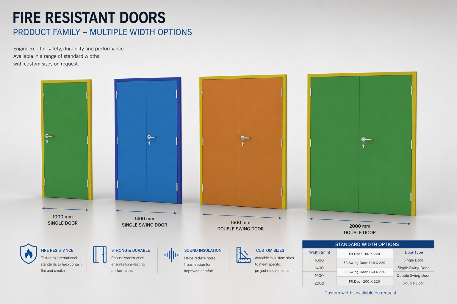 Fire-resistant metal door family